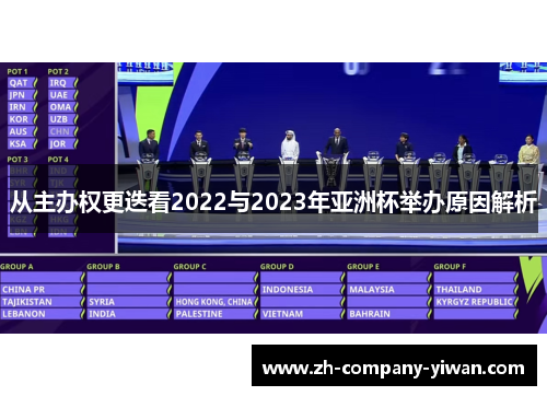 从主办权更迭看2022与2023年亚洲杯举办原因解析 从主办权更迭看2022与2023年亚洲杯举办原因解析