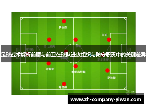 足球战术解析前腰与前卫在球队进攻组织与防守职责中的关键差异