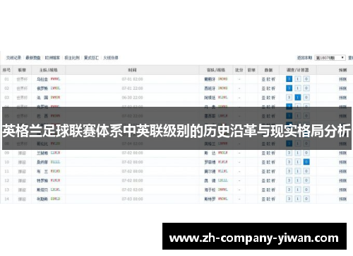 英格兰足球联赛体系中英联级别的历史沿革与现实格局分析