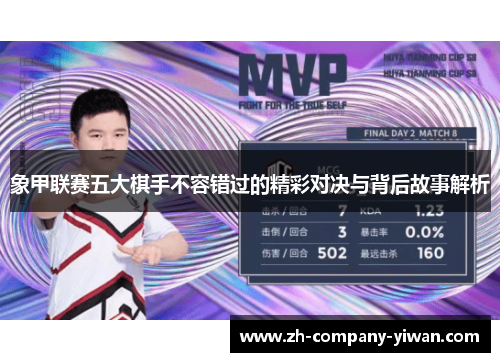 象甲联赛五大棋手不容错过的精彩对决与背后故事解析 象甲联赛五大棋手不容错过的精彩对决与背后故事解析