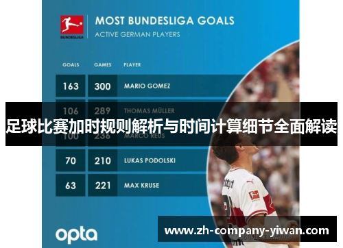 足球比赛加时规则解析与时间计算细节全面解读 足球比赛加时规则解析与时间计算细节全面解读