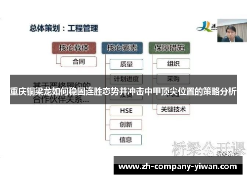 重庆铜梁龙如何稳固连胜态势并冲击中甲顶尖位置的策略分析 重庆铜梁龙如何稳固连胜态势并冲击中甲顶尖位置的策略分析