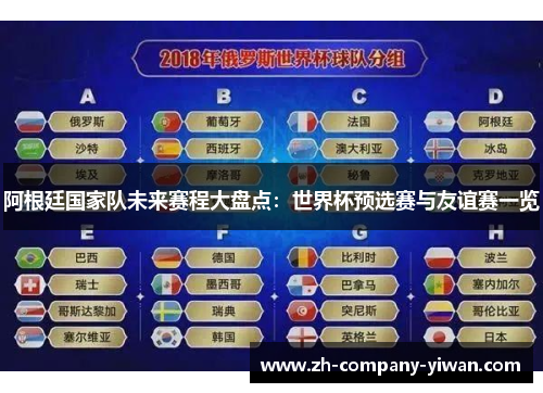 阿根廷国家队未来赛程大盘点：世界杯预选赛与友谊赛一览